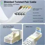 BUSOHE cat 8 ethernet kabel 10 m – bel - slika 5
