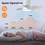 SLOCHI LED stropna svetilka z ventilatorjem in daljinski upravljalnikom - slika 5