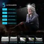 Winthai - naglavna led svetilka 2 kosa - slika 3