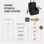 Wuglo – avtosedež za psa do 12 kg - slika 2