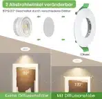 ALUSSO LIGHTING – LED vgradni reflektorji 6 × 6 W 6 kosov - slika 5