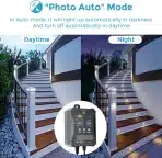 AROTELICHT Vgradne LED talne svetilke IP67 10 kosov - slika 4