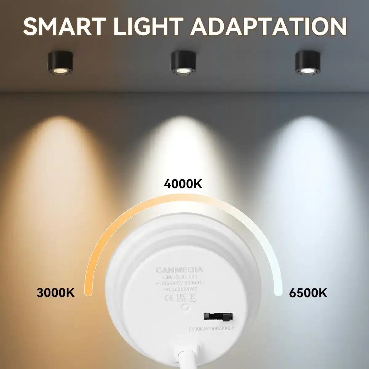 CANMEIJIA – nadgradni led reflektor 7 w 4 kosi - Zadnji kos