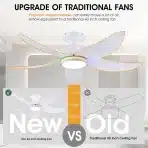 SURTIME Stropni ventilator z LED osvetlitvijo 117 cm - slika 3