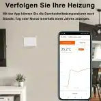 KETOTEK – pametni termostat wifi 230 v - slika 3