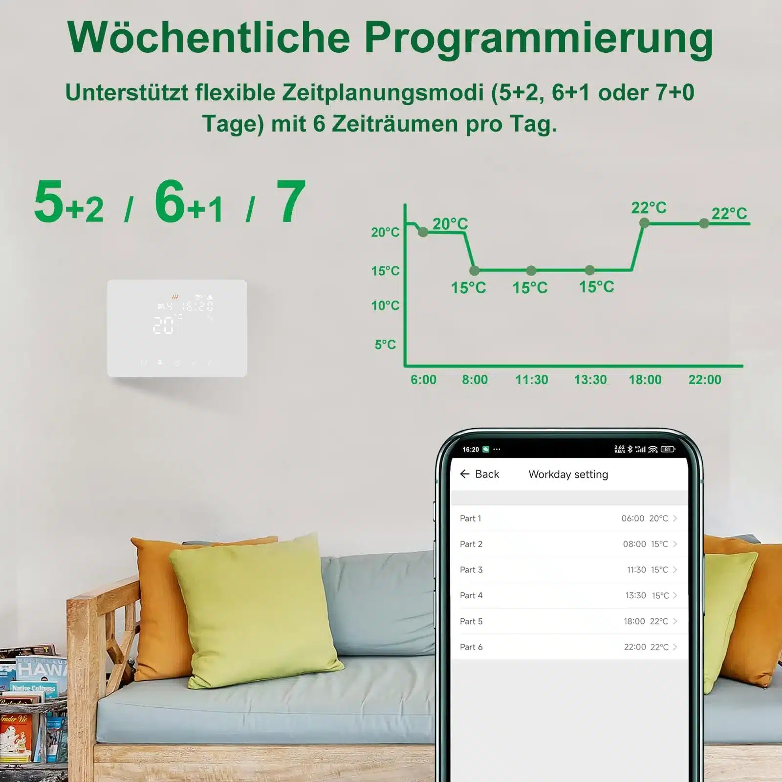 KETOTEK – pametni termostat wifi 230 v - slika 4