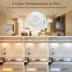 KYOTECH – nadgradni led reflektor 95 x 55 mm - 4 kosi - slika 3