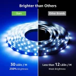 LEPRO Pametni LED trak 10 m RGB Alexa - slika 2