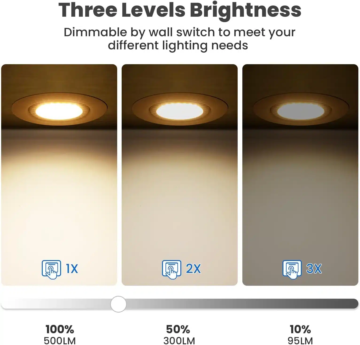 Cloksh – vgradni led reflektor 6 w 6 kosov - slika 2