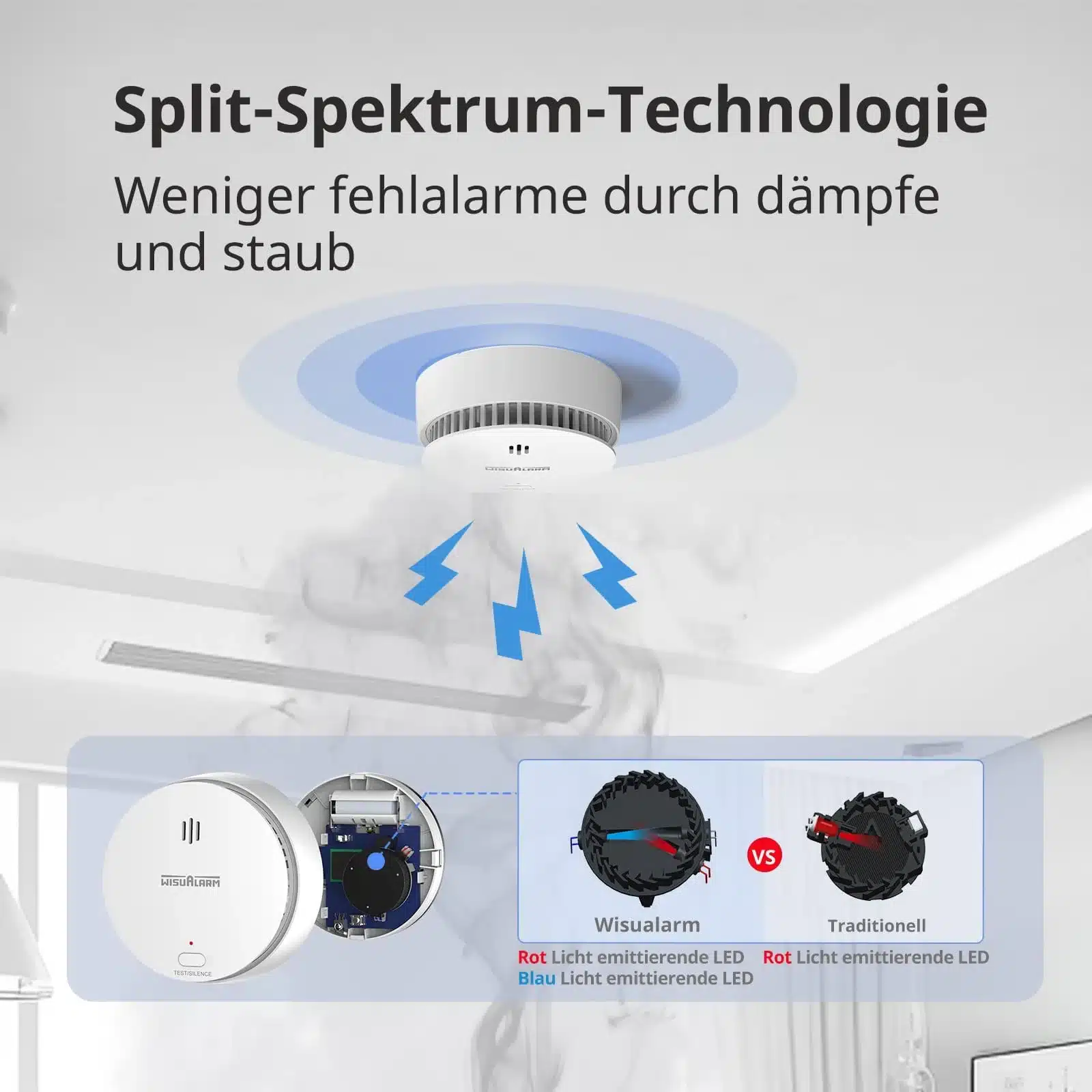 WISUALARM - povezani dimni alarmi - 5 kosov - slika 5