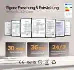 SBONNI Kopalniški ventilator s senzorjem vlage, temperature in časovnikom - slika 6