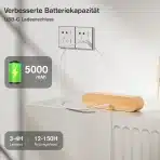 HENSAM Brezžična stenska LED svetilka z močno baterijo, 2 kosa - slika 2