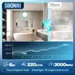 SBONNI Kopalniški ventilator 100 mm z daljinskim upravljalnikom, bel - slika 3