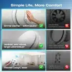 SBONNI Kopalniški ventilator 100 mm z daljinskim upravljalnikom, bel - slika 5