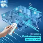 SBONNI Kopalniški ventilator 100 mm z daljinskim upravljalnikom, bel - slika 7