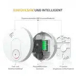 CHZHVAN Komplet 6 detektorjev dima z 10-letno baterijo in magnetnim držalom - slika 5