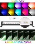 CLY 25 W RGB LED stensko svetilo s 360° daljinskim upravljalnikom - slika 2