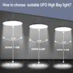 NISERELESA UFO LED industrijska svetilka 300 W, 30.000 LM - slika 3