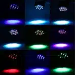 LED RGB PAR reflektor z daljincem - slika 3