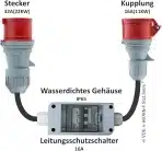 LIVE4FUTURE CEE adapter 3-fazni 16/32 A - slika 2