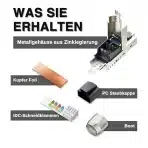 4x FGB RJ45 CAT7 mrežni konektor - 10 Gbit/s LSA - slika 2