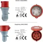 LIVE4FUTURE CEE adapter 3-fazni 16/32 A - slika 5