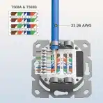 FGB CAT6a mrežna vtičnica z 1 RJ45 priključkom - 10 Gbit/s - slika 4