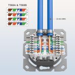 FGB CAT6a univerzalna mrežna vtičnica z 2 RJ45 priključkoma - slika 4