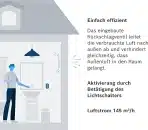 BOSCH THERMOTECHNIK 125 mm odvodni kopalniški ventilator - slika 5
