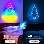 LUCIENSTAR RGB LED neon trak 5m z aplikacijo in daljincem - slika 3