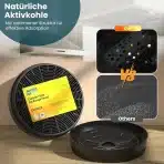 2x GOLDEN ICEPURE filter za kuhinjsko napo - slika 2