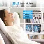 ELUTENG USB ventilator z dvojnim hlajenjem 140mm - slika 3