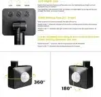 2x SKYWORLD 50 W Zunanji LED reflektor z PIR senzorjem gibanja - slika 5