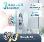 SBONNI 100 mm kopalniški ventilator z daljincem - slika 3