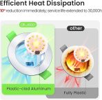 6x ALUSSO 85mm LED Vgradni reflektorji 7W, 3 barvne temperature - slika 5