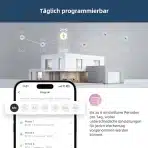 BEOK CONTROLS Pametni Wi-Fi termostat za plinski/vodni kotel - slika 4
