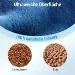 COMFYTEMP 1,1 kg obtežena grelna blazina za vrat - slika 3