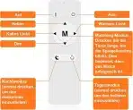 KARRONG LED kopalniška svetilka za ogledalo - slika 4