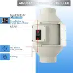 FANGOFAST cevni ventilator 100mm - slika 4