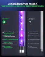 BUZBUG LED električni uničevalec insektov - slika 3