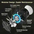 FANGOFAST 150 mm izvlečni ventilator 525 m³/h - slika 3
