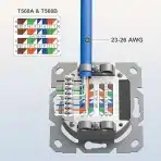 10x FGB omrežna vtičnica oklopljena CAT6a RJ45 - slika 2
