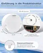6x GEEVON detektor izliva vode - 100 dB - slika 4