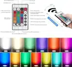 5x KYOTECH 90mm RGB LED vgradni reflektor - 5 W - slika 4