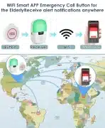 RICHDAY WiFi SOS klicni sistem za starejše - slika 6