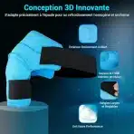 COMFYTEMP 3D gel obloga za ramo toplo/hladno 43 × 46 cm - slika 2