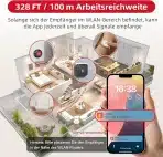 CALLTOU WiFi Tuya pametni SOS gumb za starejše z zapestnico in sprejemnikom - slika 5