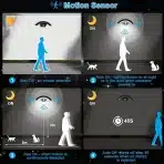 2x COMELY LED zunanja stenska svetilka s senzorjem - slika 3