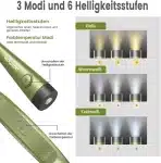 GLOCUSENT Polnilna vratna LED svetilka za branje - slika 3