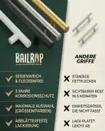 25x BAILROP kuhinjski ročaji 128mm - slika 4